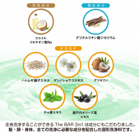 「The BAR 3in1 Solid Wash Floral Citrus（株式会社マックス）」の商品画像の2枚目