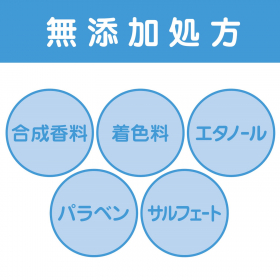 「うるおう無添加ボディミルク　ラスカル（株式会社マックス）」の商品画像の2枚目
