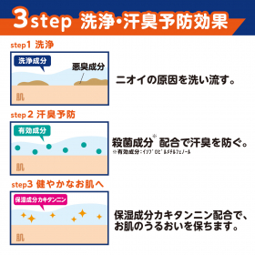 「薬用柿渋　帰ってスグの足洗いソープ（株式会社マックス）」の商品画像の4枚目
