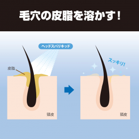 「太陽のさち 10秒ヘッドスパ（株式会社マックス）」の商品画像の3枚目