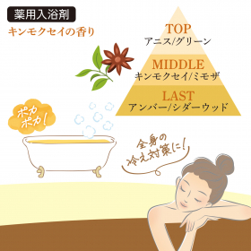 「汗かきエステ気分　スペシャリテ　エプソムソルト　キンモクセイ（株式会社マックス）」の商品画像の3枚目