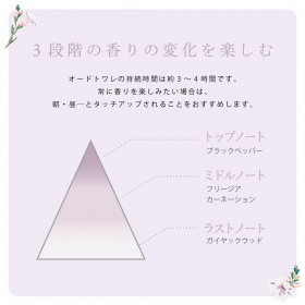 「BIBIDAY・Innocence Freesia オードトワレ 30ml（ツーウェイワールド株式会社）」の商品画像の4枚目