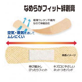 「トーヨーバン通気（東洋化学株式会社）」の商品画像の3枚目