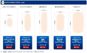 「キズクイック 各サイズ（旧モイストキュア）（東洋化学株式会社）」の商品画像の2枚目
