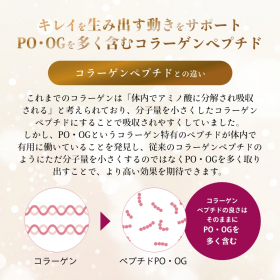 「コラーゲン18000（80粒/約20日分）（インフィニティー株式会社）」の商品画像の3枚目