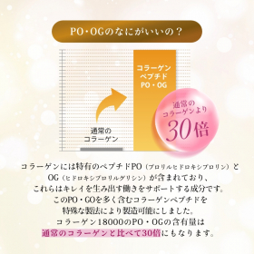 「コラーゲン18000（80粒/約20日分）（インフィニティー株式会社）」の商品画像の4枚目