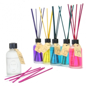 「Eau paint　オーペイント　リードディフューザー（株式会社キャライノベイト）」の商品画像