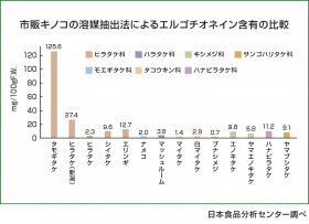 「永命（えいめい）（株式会社和漢薬研究所）」の商品画像の3枚目