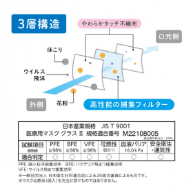 「「肌にふんわりマスク」（プラス株式会社ステーショナリーカンパニー）」の商品画像の4枚目