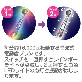 「こども用電動歯ブラシプチブルレインボー（シースター株式会社）」の商品画像の3枚目