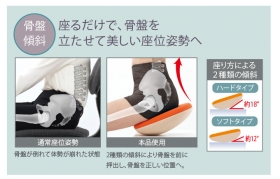 「ラボネッツ らくゆら練座（プロイデア／アイソシアル／ラボネッツ）」の商品画像の3枚目