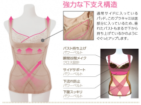 「【モニターボイス】神藤多喜子先生のおっぱい体操ブラキャミ（プロイデア／アイソシアル／ラボネッツ）」の商品画像の2枚目