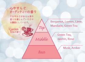 「テンスタースタイル カラーキープセラム　100ｇ（株式会社三宝）」の商品画像の2枚目