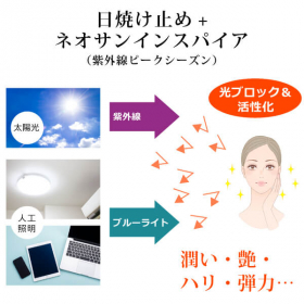 「新時代のサンケア・ブルーライト対策化粧品「ネオサンインスパイア（無香料）」（合資会社ネプト・プランニング）」の商品画像の2枚目