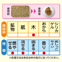 「ひのきの猫砂 7L（株式会社コジマ）」の商品画像の4枚目