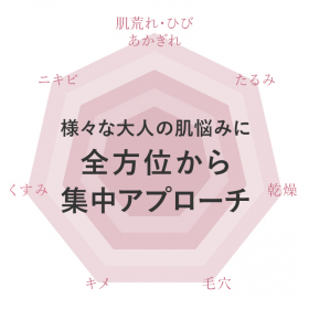 「プラスキレイ　リンクルモイストクリーム（株式会社エクセレントメディカル）」の商品画像の3枚目