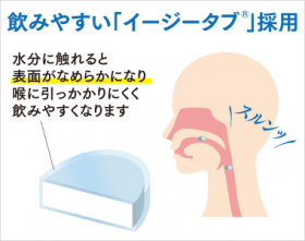「コンドロイチンA ＋リカバリー酵母　240粒（202512013）」の商品画像の4枚目