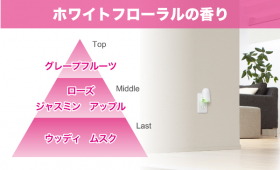 「消臭力 プラグタイプ 本体 ホワイトフローラルの香り（エステー株式会社）」の商品画像の3枚目