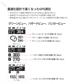 「世界初「ドッグレッグ」機能が搭載された！より進化したゴルフナビ（FINE DIGITAL INC.（ファインデジタル））」の商品画像の2枚目
