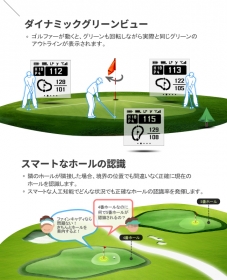 「世界初「ドッグレッグ」機能が搭載された！より進化したゴルフナビ（FINE DIGITAL INC.（ファインデジタル））」の商品画像の3枚目