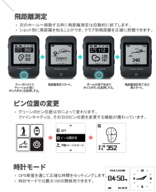 「世界初「ドッグレッグ」機能が搭載された！より進化したゴルフナビ（FINE DIGITAL INC.（ファインデジタル））」の商品画像の4枚目
