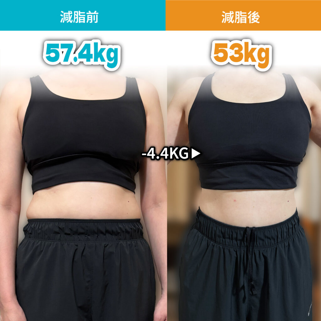 規律飲食與運動,體重降 4.4kg、內臟脂肪降 2 級距! 2 case emily1