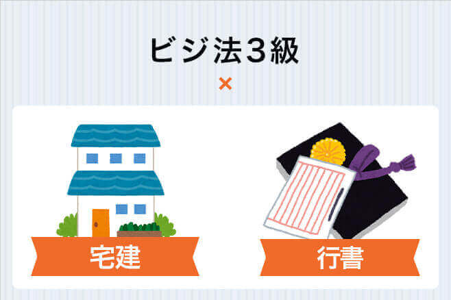 ビジネス実務法務ーユーキャン U-CANのビジネス実務法務検定試験®2級これだけ! 一問一答集