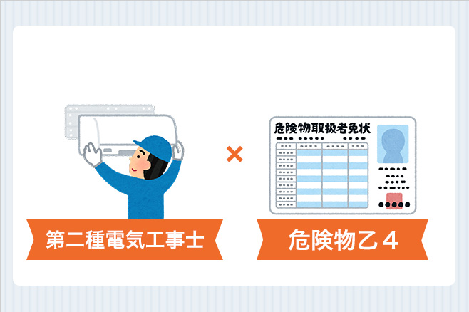第二種電気工事士講座のオンライン講座、今すぐ無料体験 | オンスク.JP
