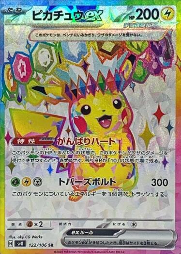 ピカチュウ大集合 3点セット ポケモンキッズ ピカチュウピカピカ大集合！編（食玩）BOX 2021