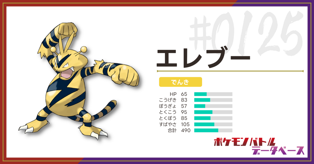 【超貴重】<未開封> ポケモン　モンコレ　エレブー レア】ポケモン エレブー モンコレ 初代 モンスターコレクション