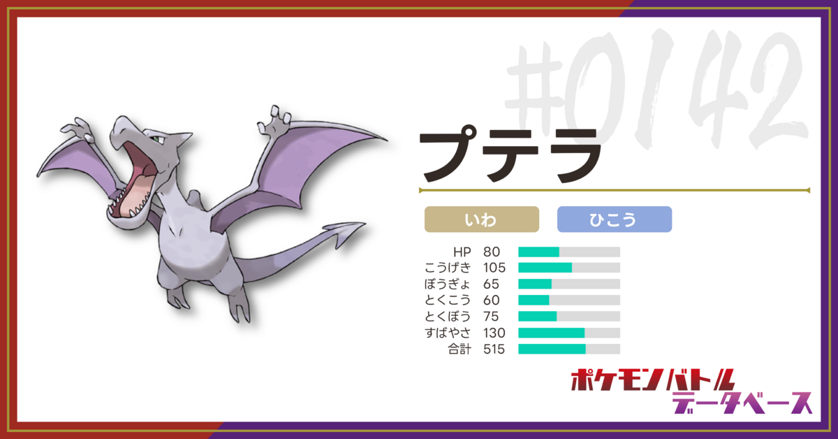 プテラの使用率・上位構築・対策（シーズン36・シングル）【ポケモンSV