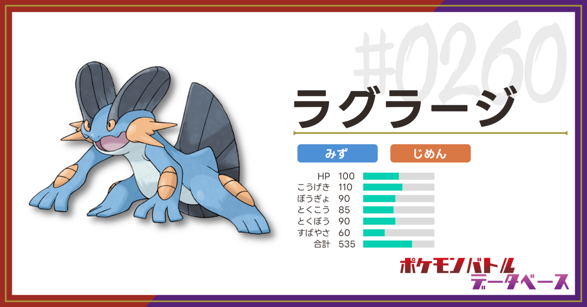 ラグラージLv.60 Lv.53 ラグラージ｜ポケモン図鑑SV｜ポケモン徹底攻略