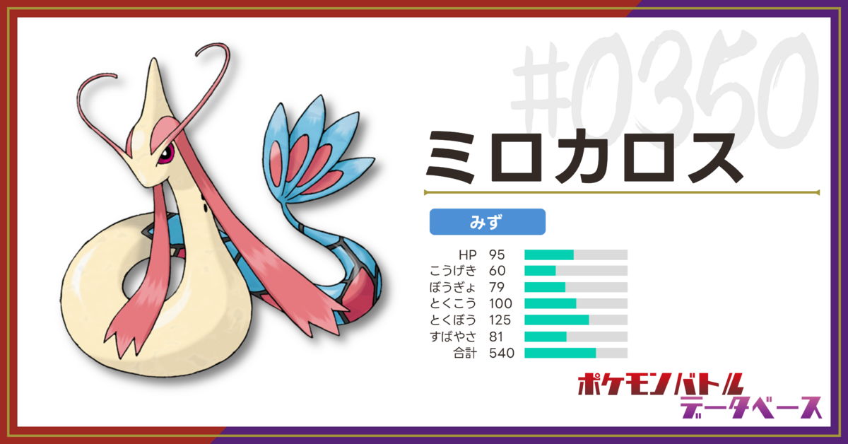 ミロカロスの使用率・上位構築・対策（シーズン13・ダブル）【ポケモン