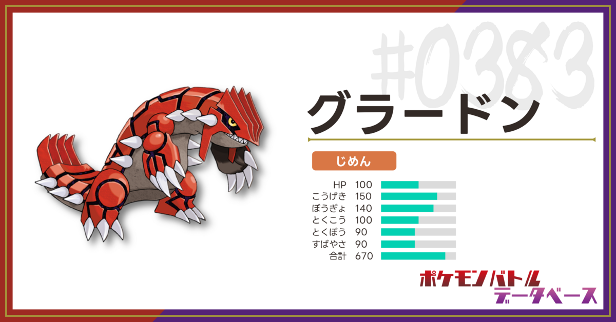 グラードンの使用率・上位構築・対策（シーズン30・シングル