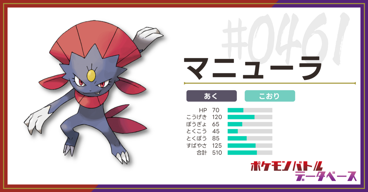 ニューラ マニューラ アンリミ マニューラ｜ポケモン図鑑SV｜ポケモン徹底攻略