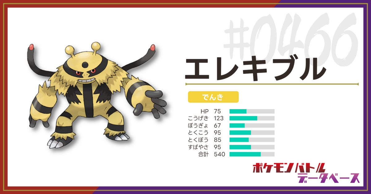 エレキブルの使用率・上位構築・対策（シーズン14・シングル