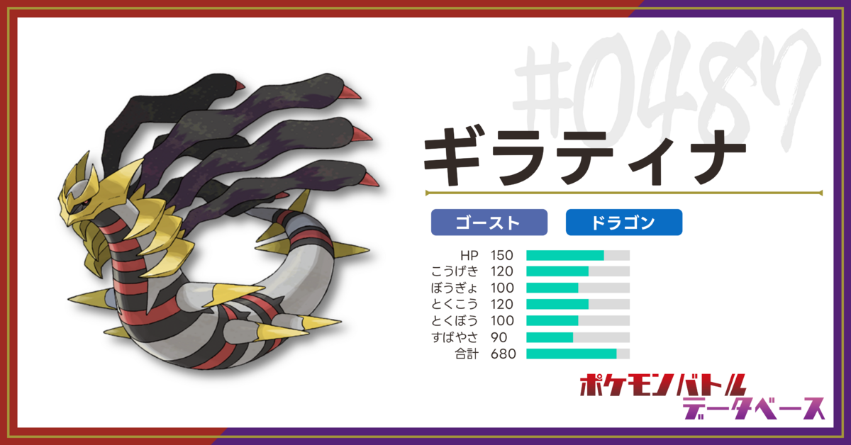 ギラティナ まとめ ギラティナ (オリジン)の使用率・上位構築・対策（シーズン19