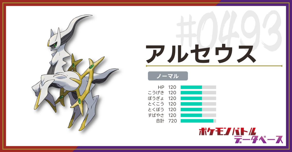 アルセウスの使用率・上位構築・対策（シーズン34・シングル