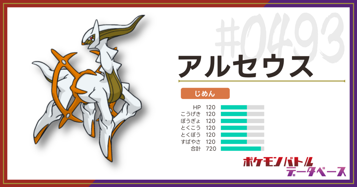 アルセウス (じめん)の使用率・上位構築・対策（シーズン34・シングル