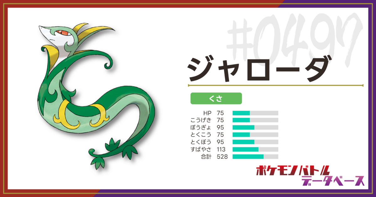 ジャローダの使用率・上位構築・対策（シーズン15・シングル  