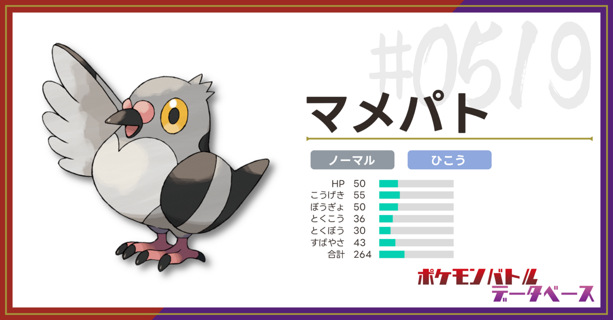 マメパトの使用率・上位構築・対策（シーズン37・シングル）【ポケモン