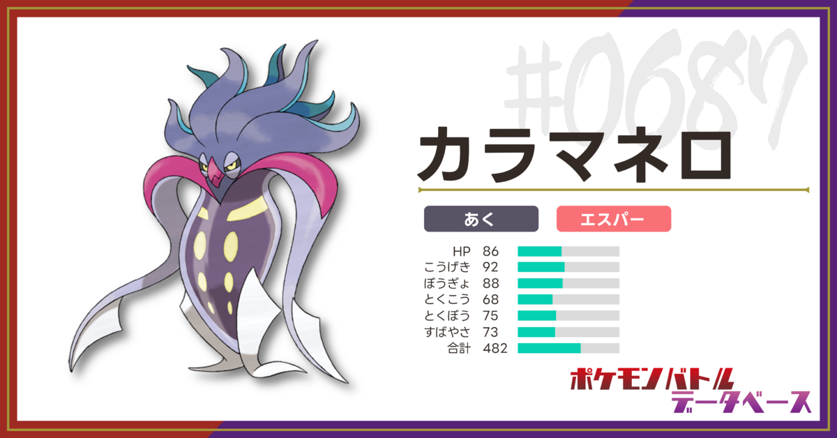カラマネロの使用率・上位構築・対策（シーズン22・ダブル）【ポケモン 