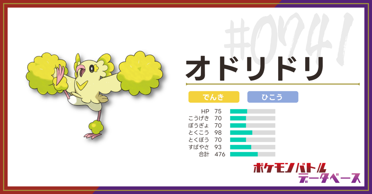 オドリドリ (ぱちぱち)の使用率・上位構築・対策（シーズン5