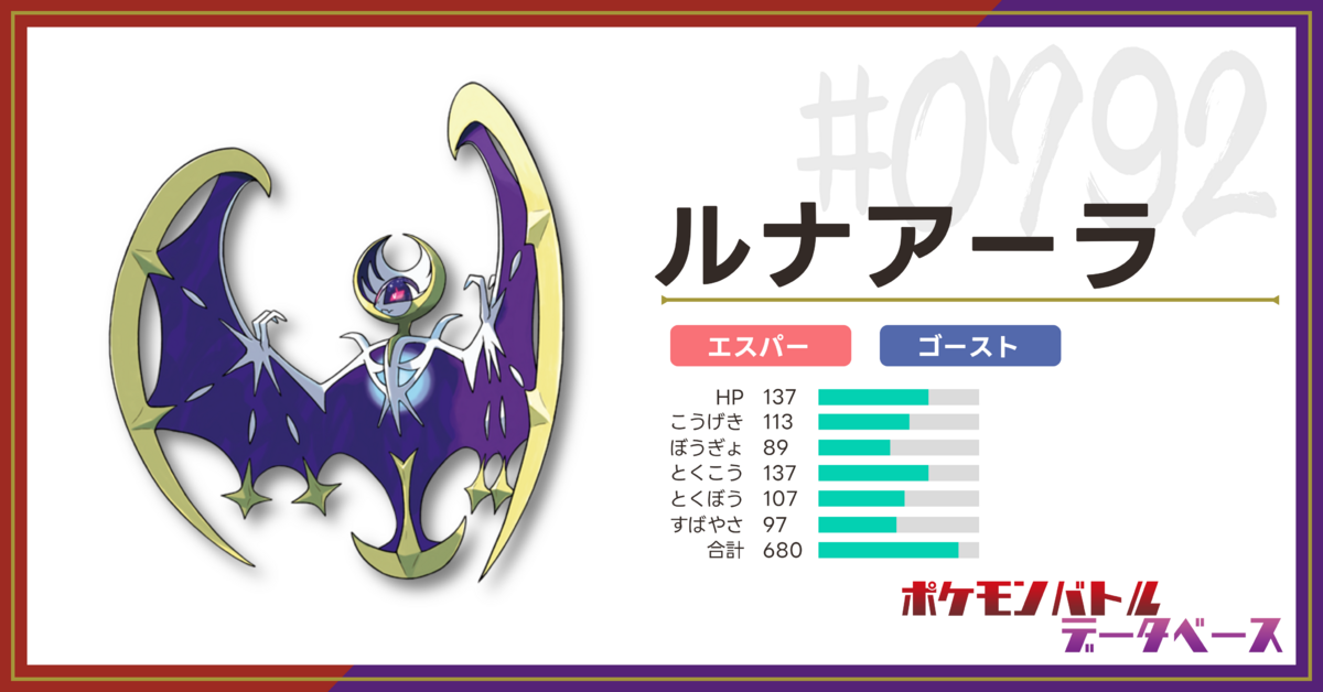 早い者勝ち！ ルナアーラ ルナアーラ(25thミラー)【-】{017/028}