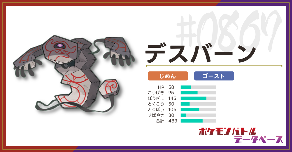 デスバーンの使用率・上位構築・対策（シーズン32・シングル