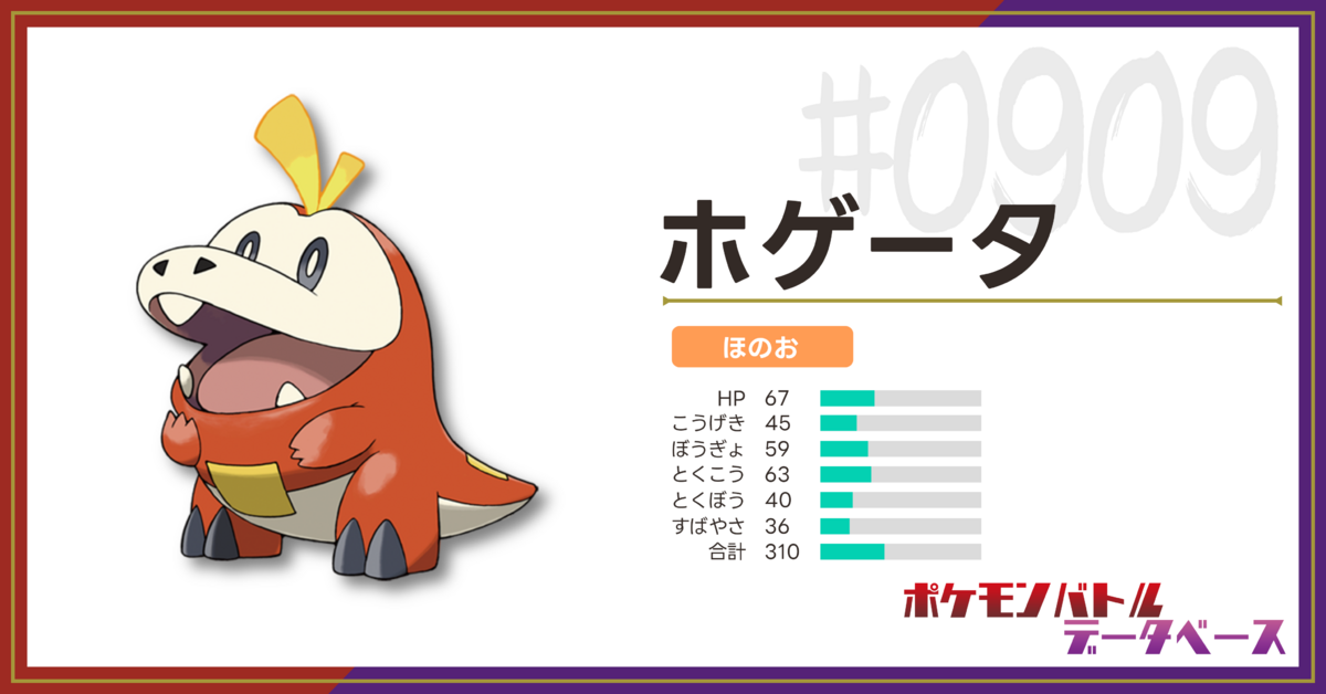 ホゲータの使用率・上位構築・対策（シーズン36・ダブル）【ポケモンSV