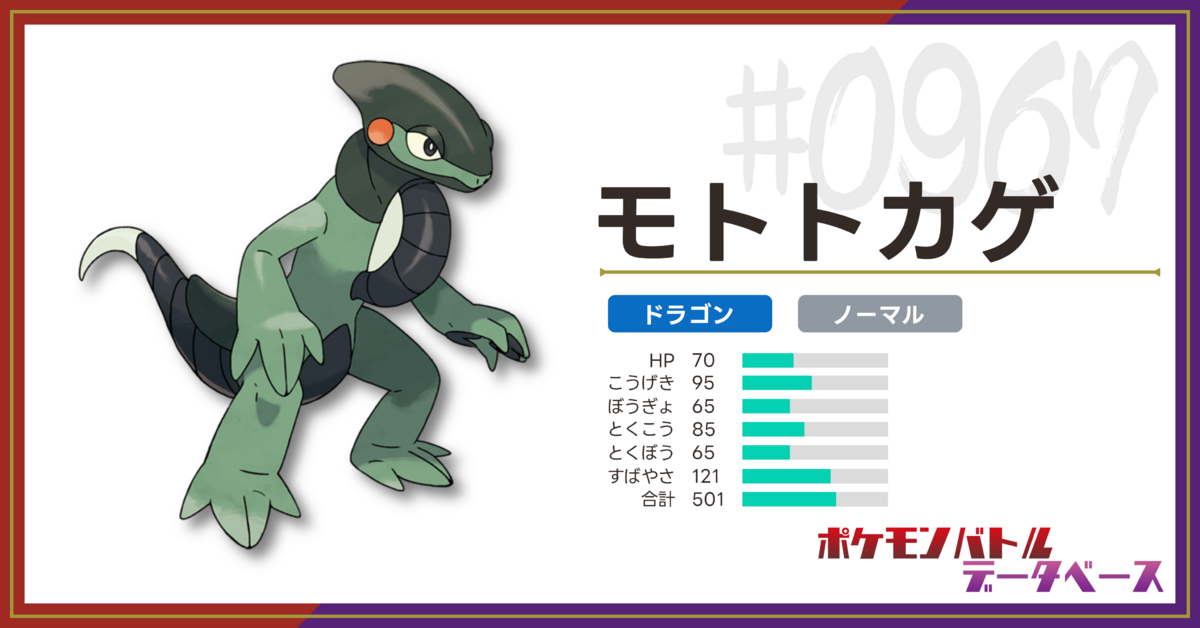 モトトカゲの使用率・上位構築・対策（シーズン8・シングル 