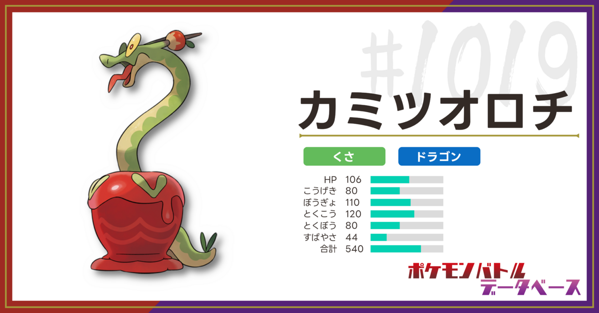 カミツオロチの使用率・上位構築・対策（シーズン15・シングル