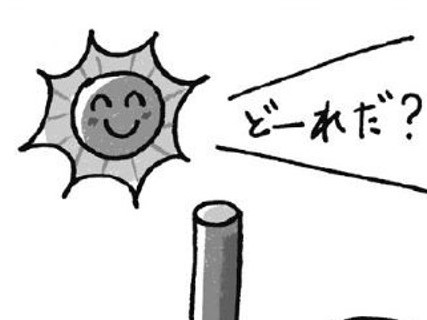 Ｑ．日本初の時計。時間を図るために用いたものは？