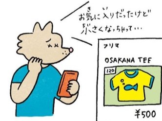 GDP(国内総生産）/シェアリングエコノミー/消費者物価指数